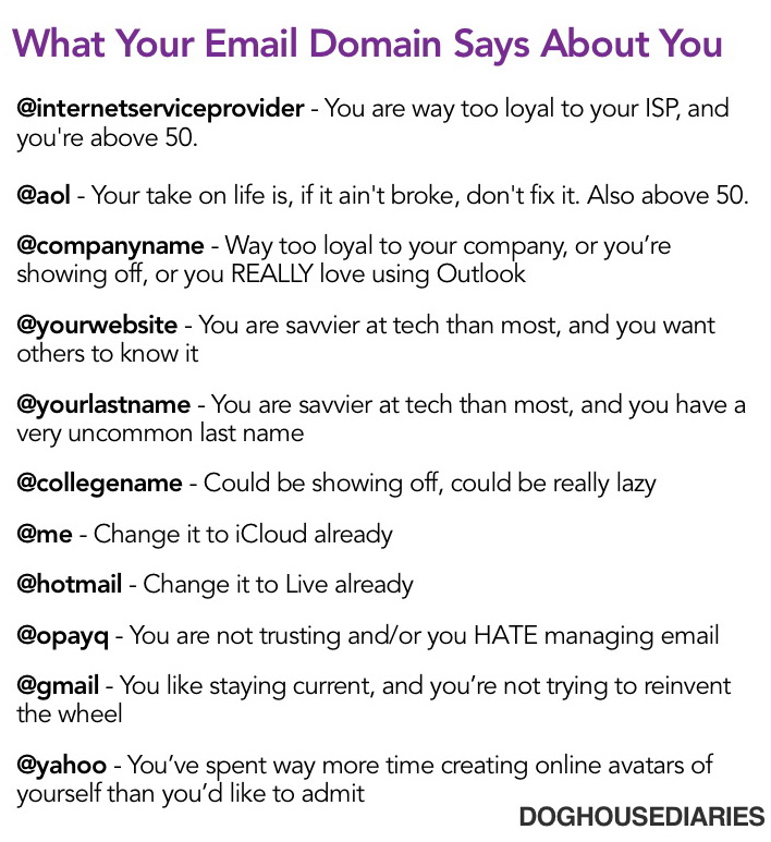 What Your Email Domain Says About You - Common Sense