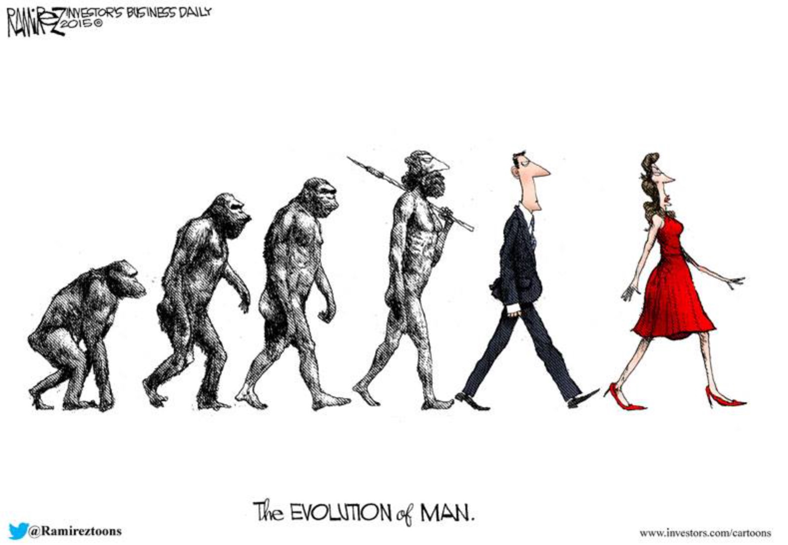 Cartoon of the day the evolution of man common sense evaluation